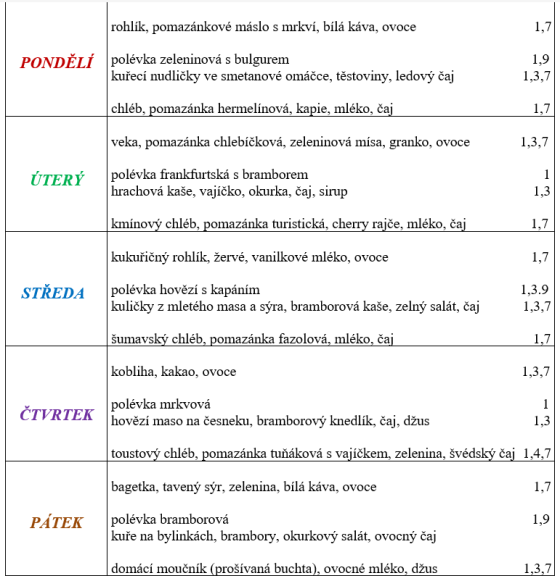 jíd_1.6. jíd_1.6.