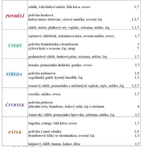 jíd_20.7. jíd_20.7.