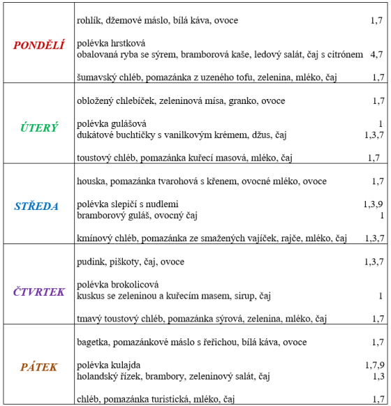 jíd_22.6. jíd_22.6.
