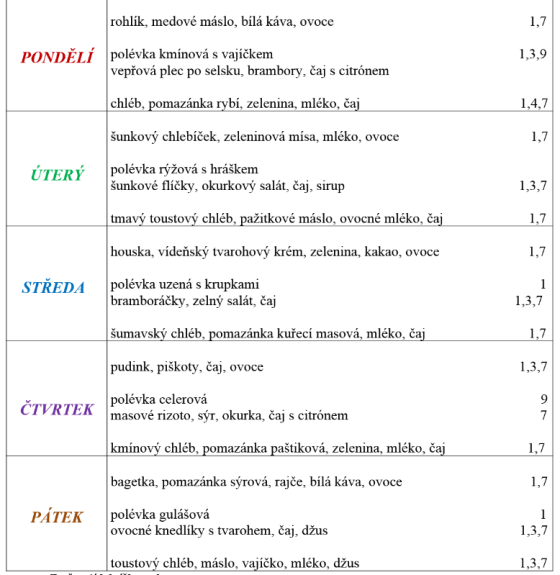 jíd_27.7. jíd_27.7.