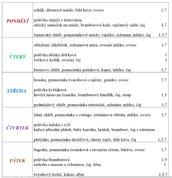 jíd_7.9. jíd_7.9.