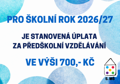 Plakáty šířka