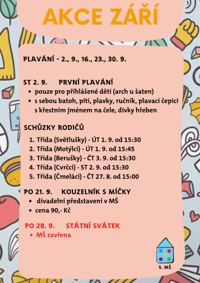 Plakáty výška