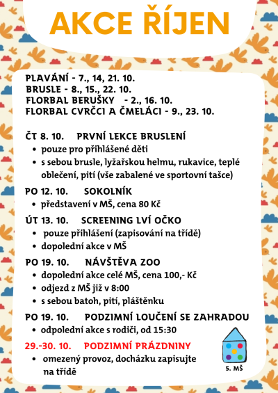Plakáty výška